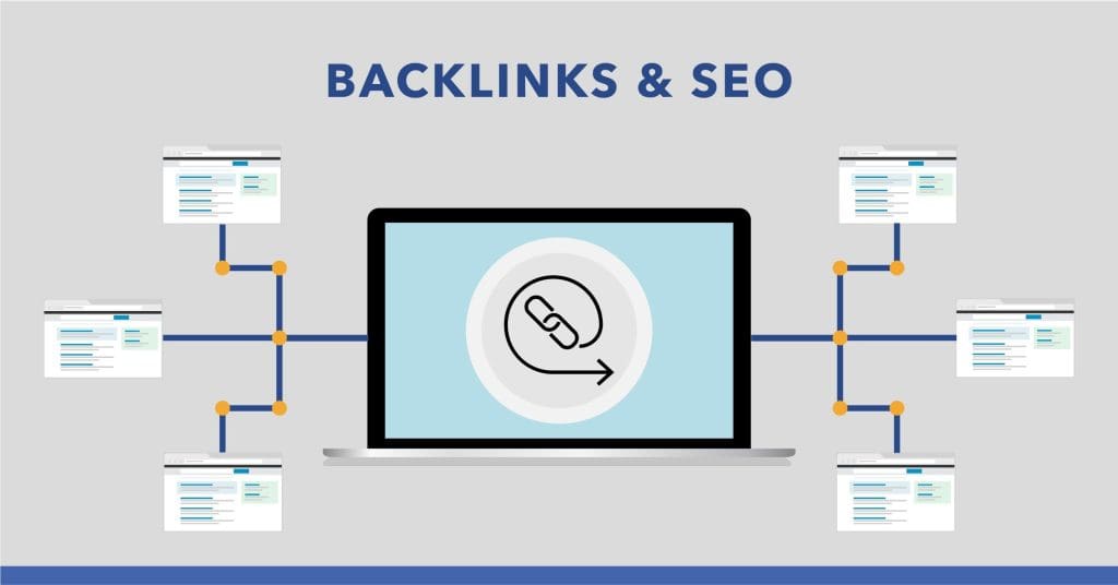 SEO Backlinking