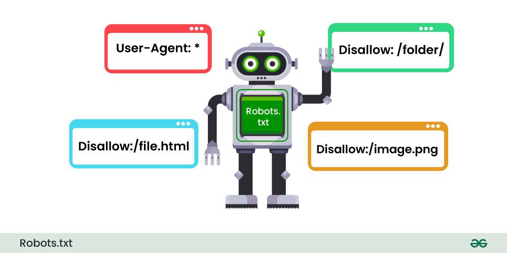 Understanding And Using Robots.txt For SEO